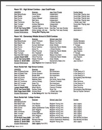 2014 TJYBF Results - text